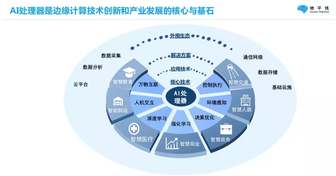 红旗汽车报价 红旗车价格表100万以上(图1)